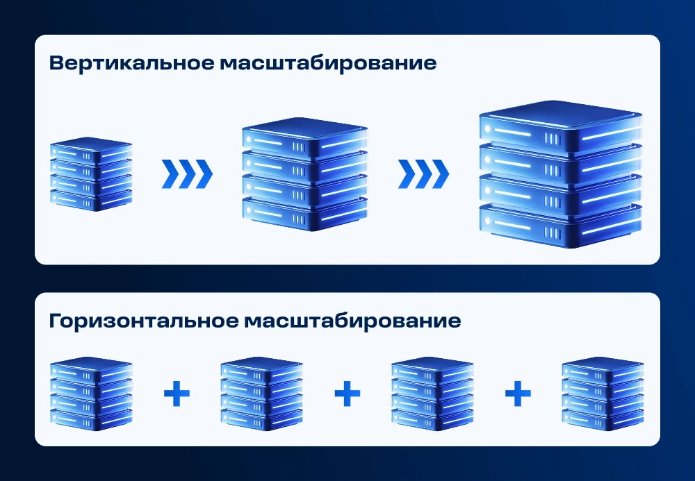 DSS-vs-SDS